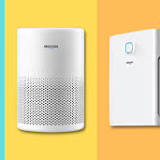 Residential Air Purifiers Market Analysis By Types (HEPA, Active Carbon), Applications and Region