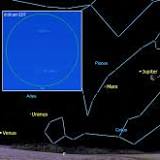 Planets align in night sky - how to watch in London