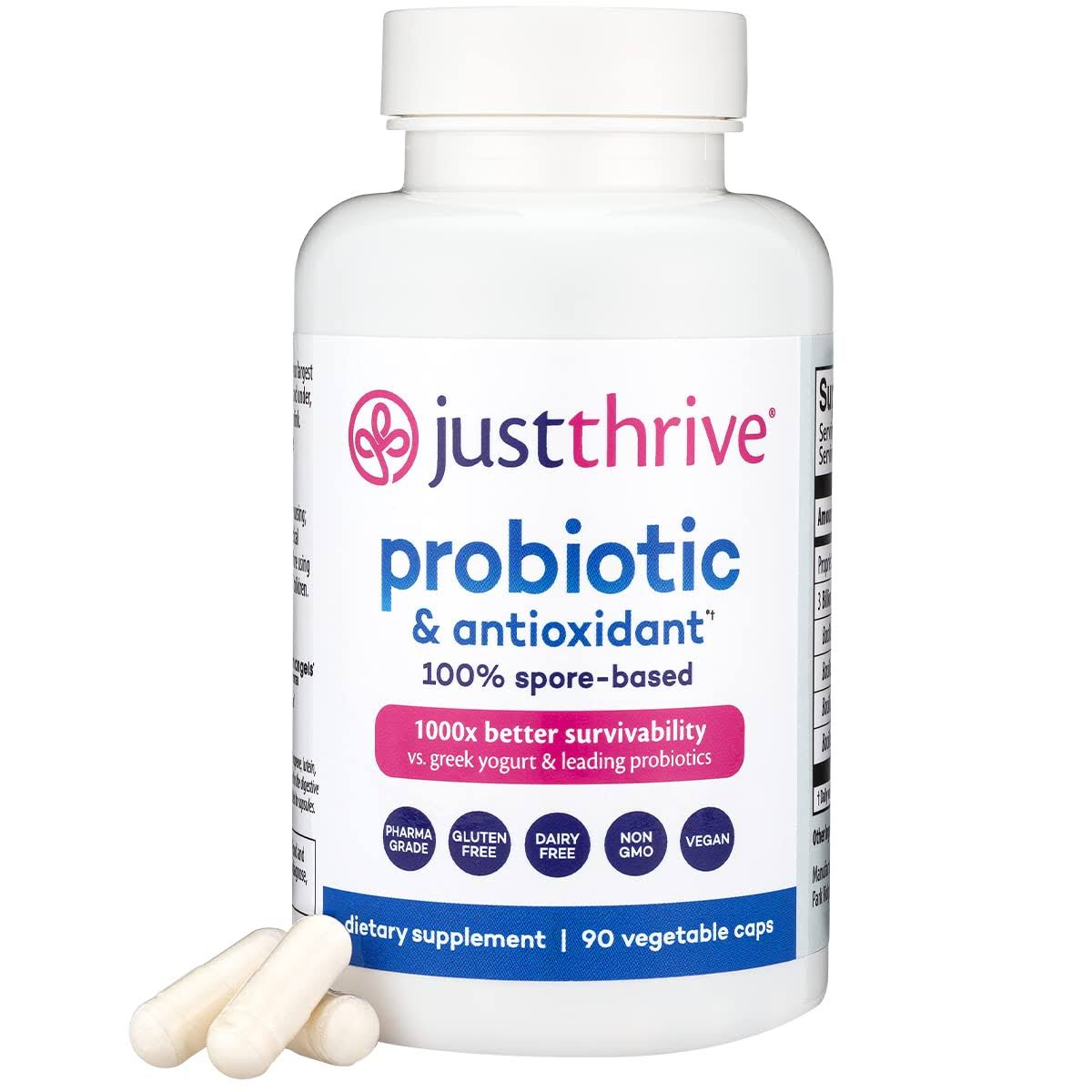 Just Thrive:Probiotic & Antioxidant Supplement - 90 Day Supply - 100% Spore-Based Probiotic - 1000X Better Survivability Than Leading Probiotics -