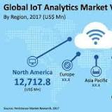 Internet of Things on Insurance Industry Market 2022 Key Trends, Applications & Future Developments to 2030