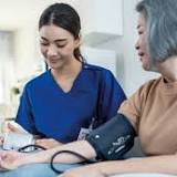 Blood Pressure Monitoring Devices & Accessories Market by Application, Trends and Growth Rate to 2027
