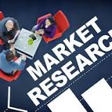 High Flow Oxygen Therapy Systems Market is Predicted to Reach US$ 6367 million by 2027 Registering a CAGR of ...
