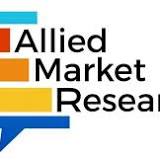 Bread Frozen Dough Market 2022 Analysis of Key Trends, Industry Dynamics and Future Growth 2028 with Top ...