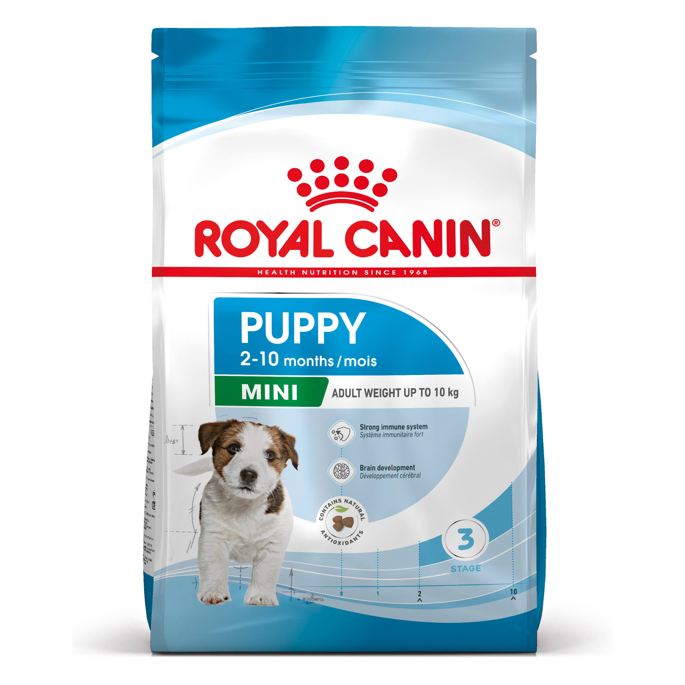 Royal Canin Mini Junior Dog Food - 2kg