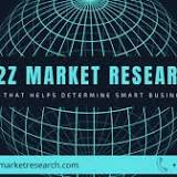US Pre-harvest Equipments Market study an emerging hint of opportunity in 2022-28