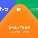 Will OPPO, Vivo, and Xiaomi leave India?