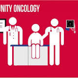 Community Oncology Service Market Emerging Trends to Make Driving Growth on Key Players Status: Community ...