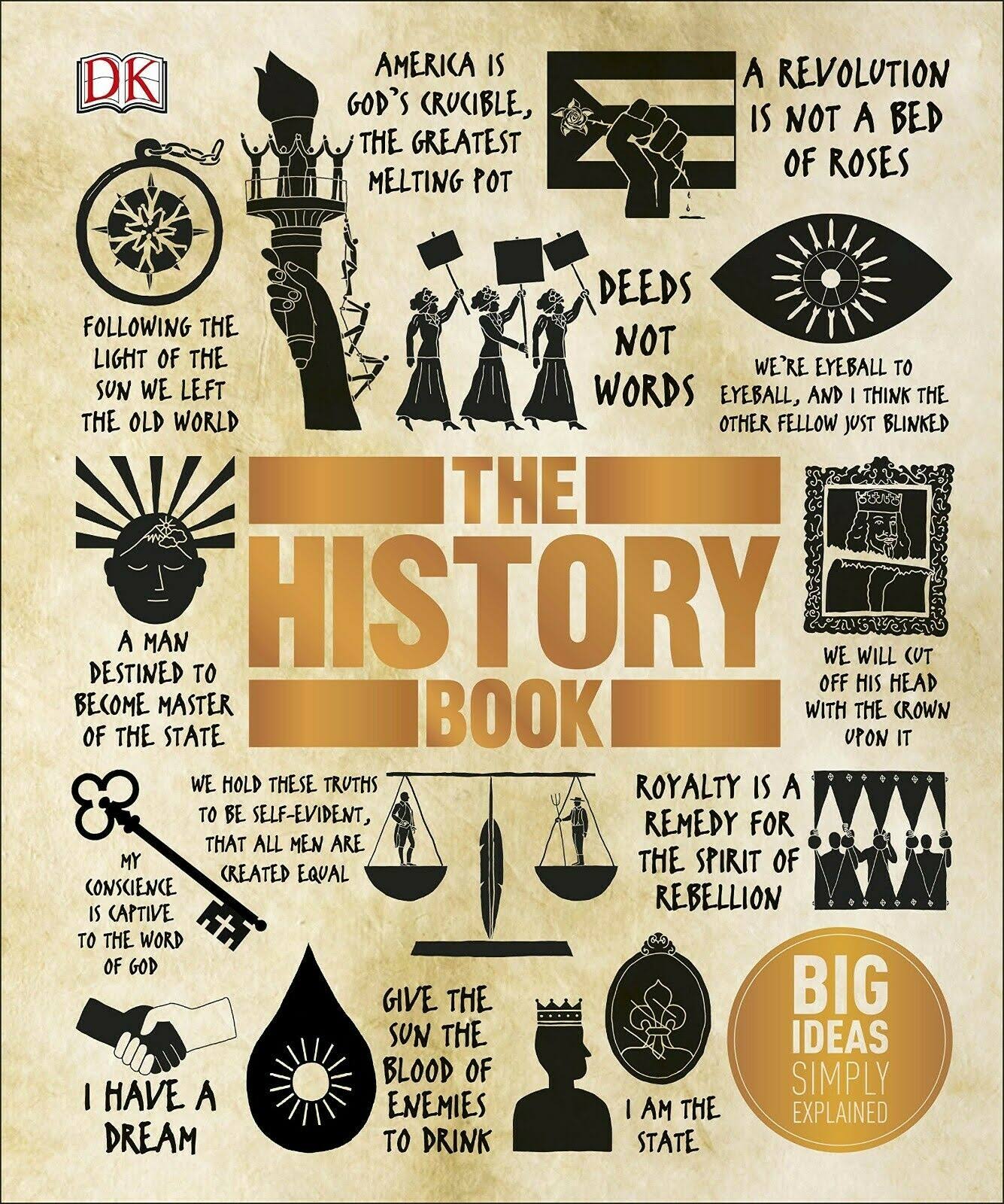 The History Book by DK