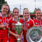 FC Twente Vrouwen speelt Europese wedstrijden: "Mooie uitdaging"