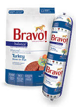 Bravo Balance Turkey Frozen Raw Chub Dog Food 5lb