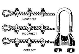 工程實用詞彙: 威也夾 Wire Rope Clips